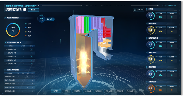 电科院锅炉掺烧新疆高碱煤技术达国际领先水平-1