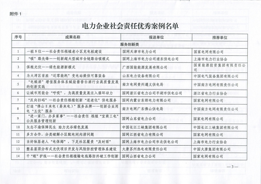 中电联关于公布2023年度电力企业社会责任优秀案例名单及征订案例文集的通知-3