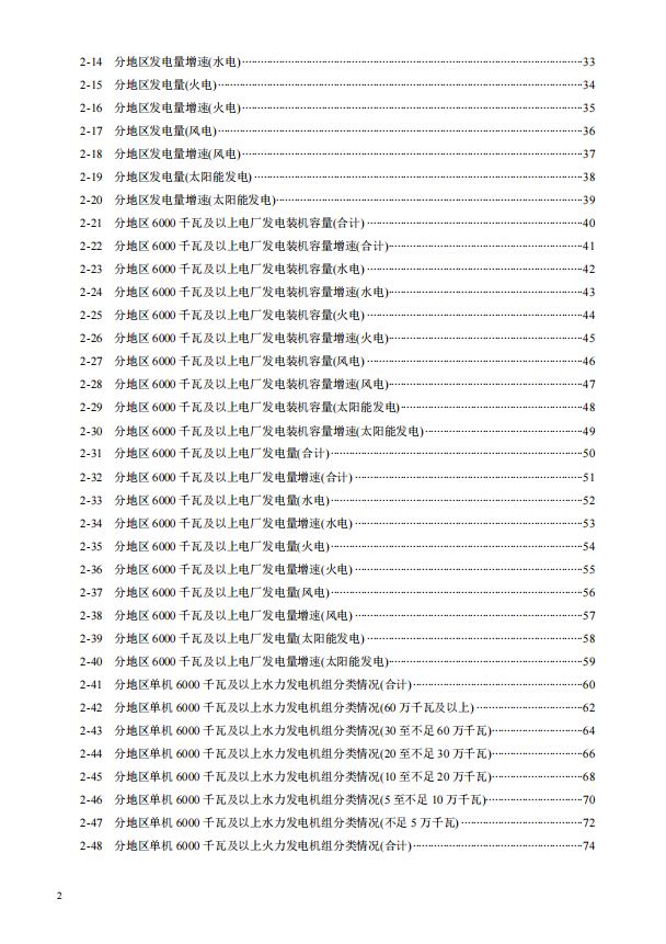 中电联发布《中国电力统计年鉴2021》-2