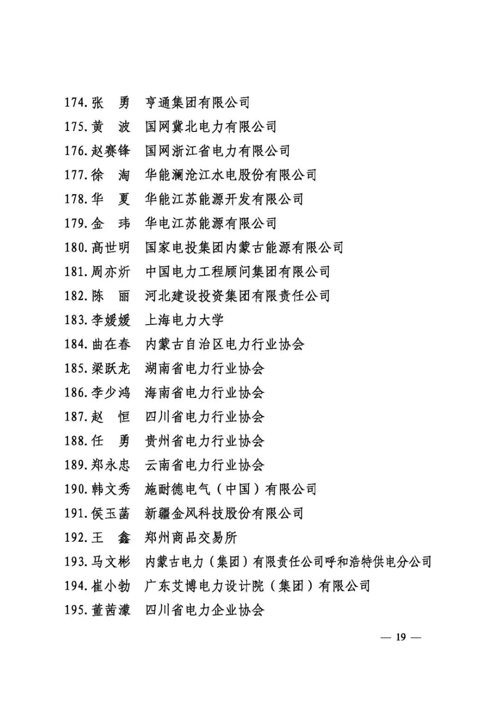 中电联表彰2021-2022年度先进会员企业、先进个人-21