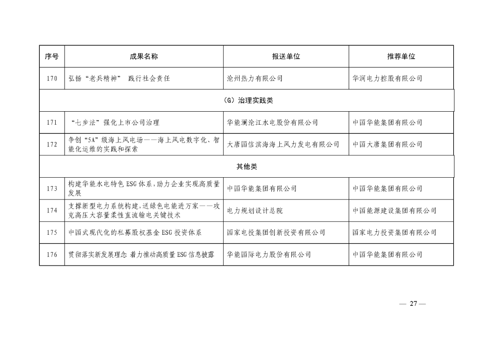 中电联关于举办电力企业社会责任及ESG 工作交流大会的通知-27