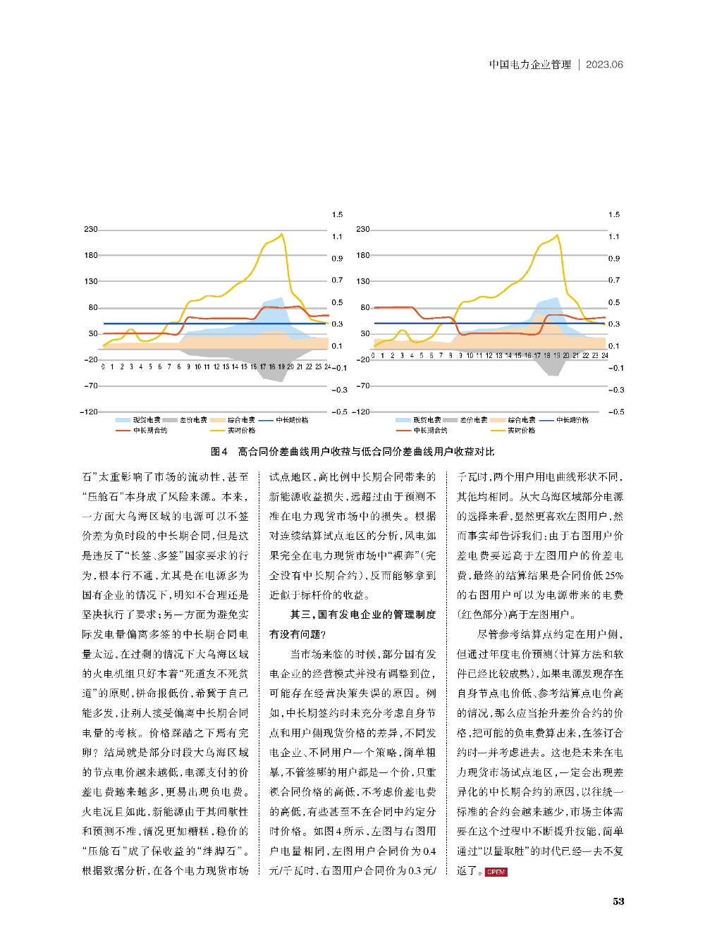 ·蒙西部分火电企业“付费发电”揭示了什么问题-4