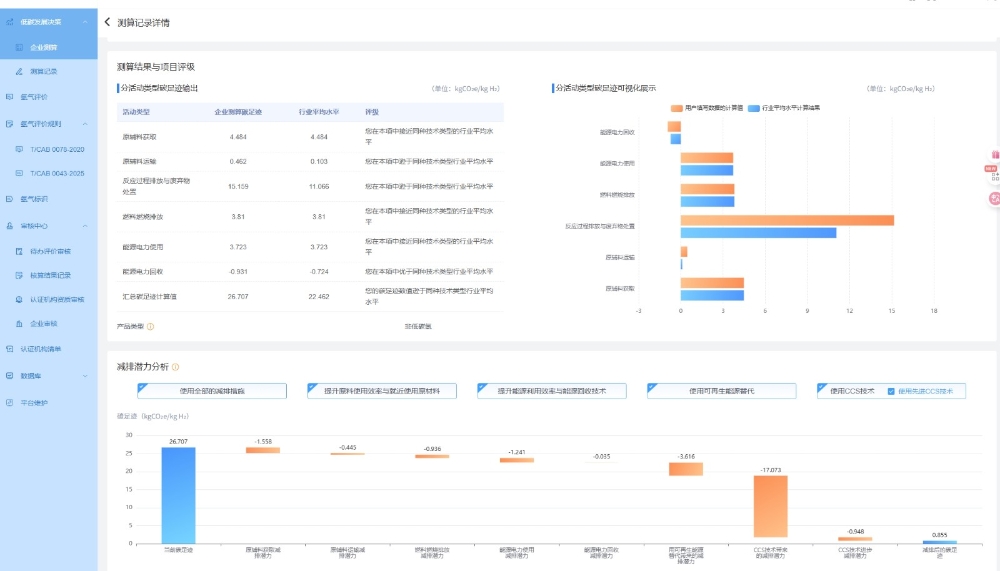 国华投资两项目入选首批中欧能源合作典型案例-1