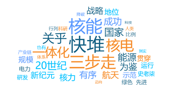 核能“三步走”刷新“进度条”，权威媒体纷纷关注！-2