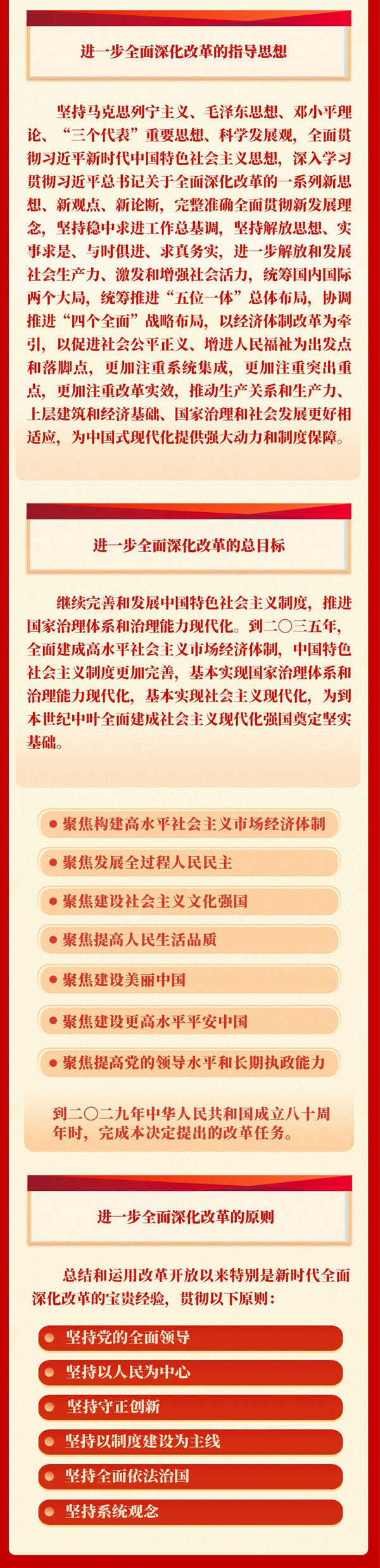 《中共中央关于进一步全面深化改革、推进中国式现代化的决定》一图读懂-2