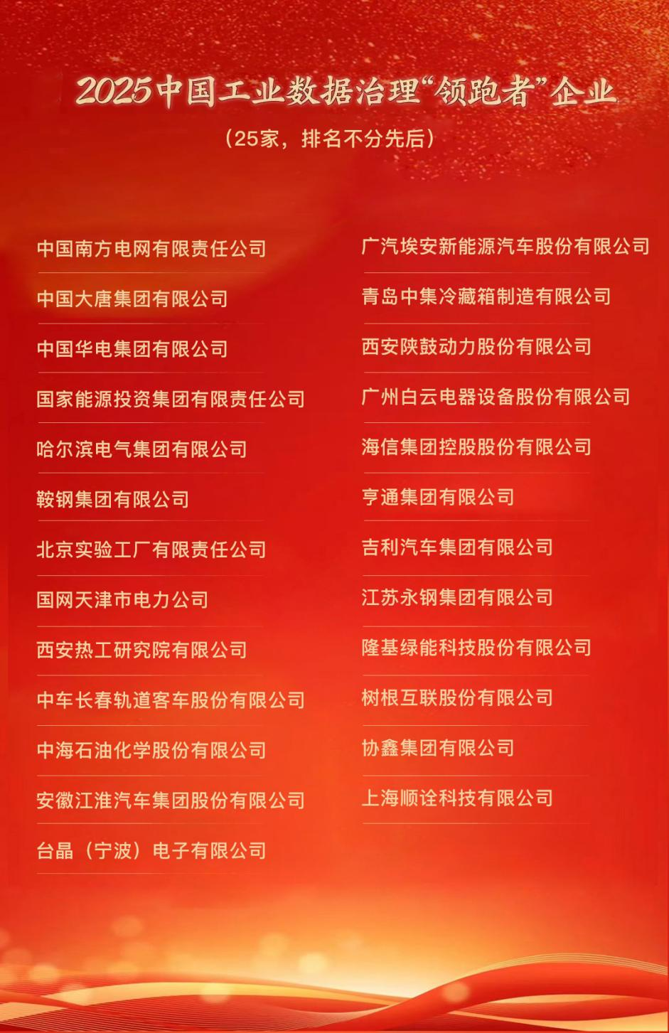 冯来法出席第三届中国工业高质量发展论坛并作主旨演讲-1