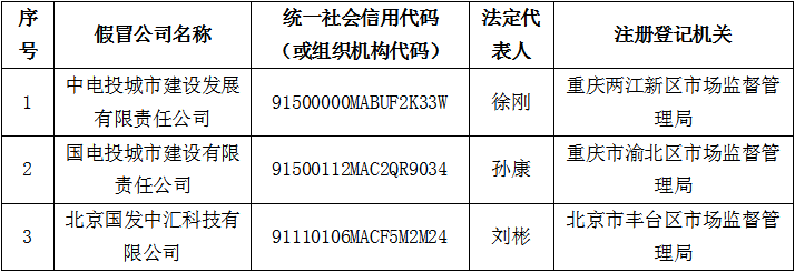 关于不法企业假冒国家电投集团所属子公司有关情况的严正声明-1