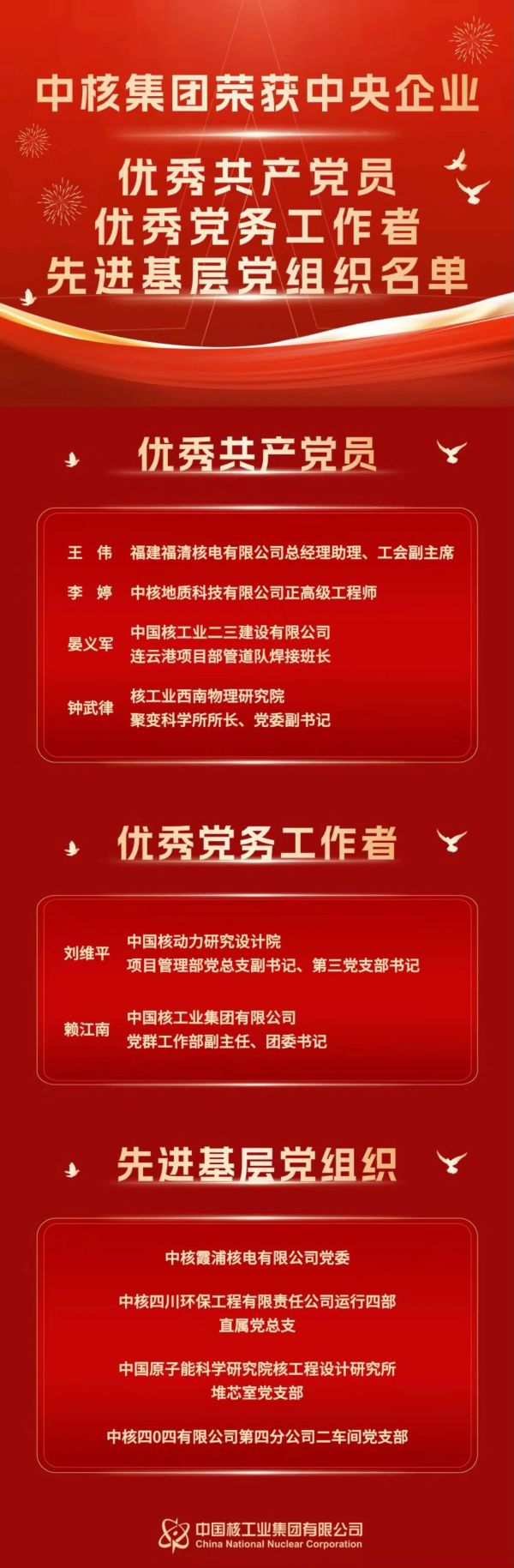 余剑锋面向全系统讲授“七一”党课：全面加强党的纪律建设 为加快推进核强国建设提供坚强保障-9