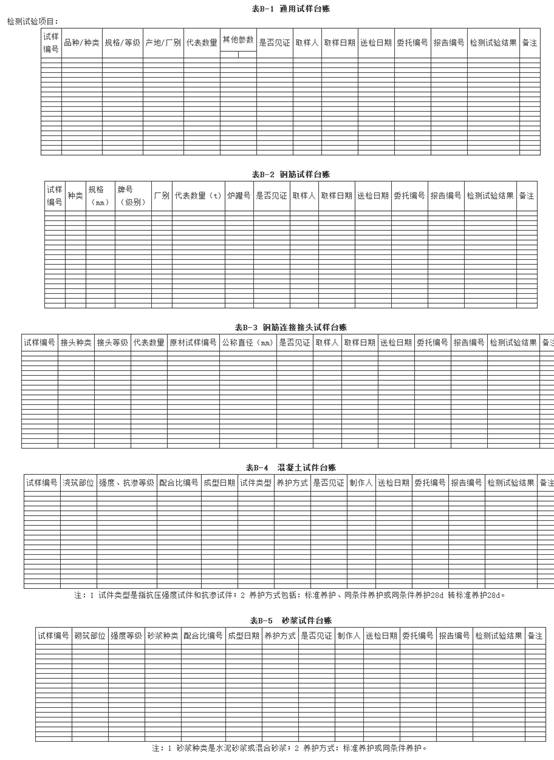 建筑工程检测试验技术管理规范（JGJ190-2010）-4