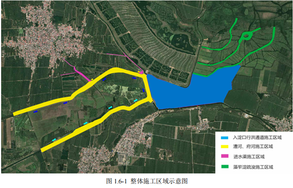 开工又中标！中国电建一大波喜讯来袭-4