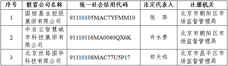 关于不法分子冒用国家电力投资集团有限公司名义设立公司的严正声明-1