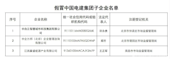 关于不法企业假冒中国电建集团子公司有关情况的公告-1