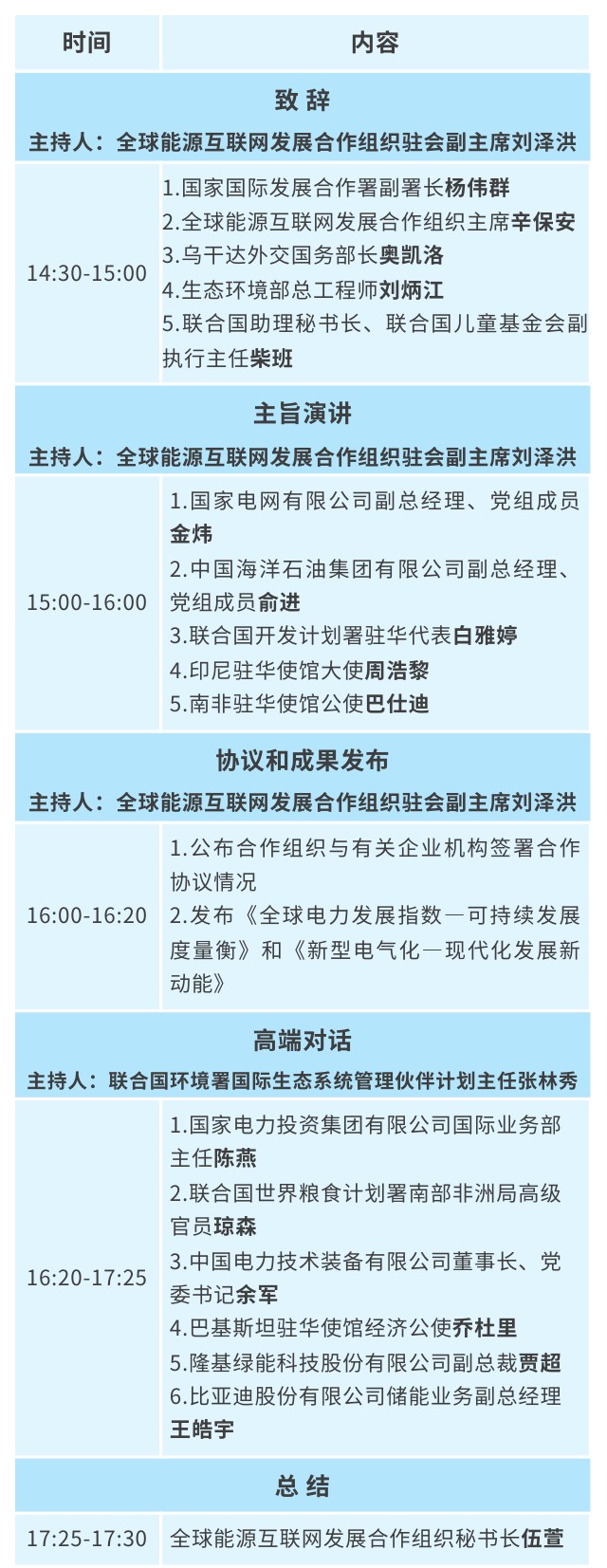 欢迎关注全球共享发展行动论坛第二届高级别会议“能源转型与可持续发展”分论坛-1