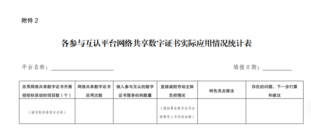 国家发改委发文！关于企业招投标-2