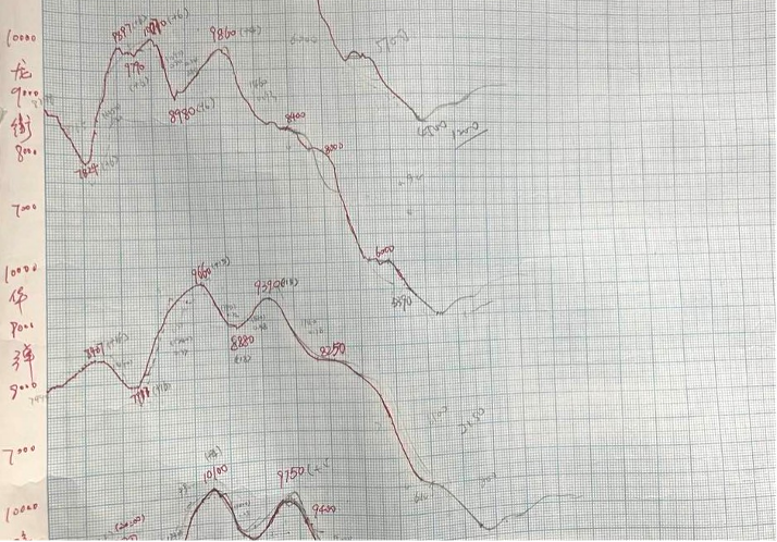 从1张图到377个网格 他们如何“看透”一条江？-2