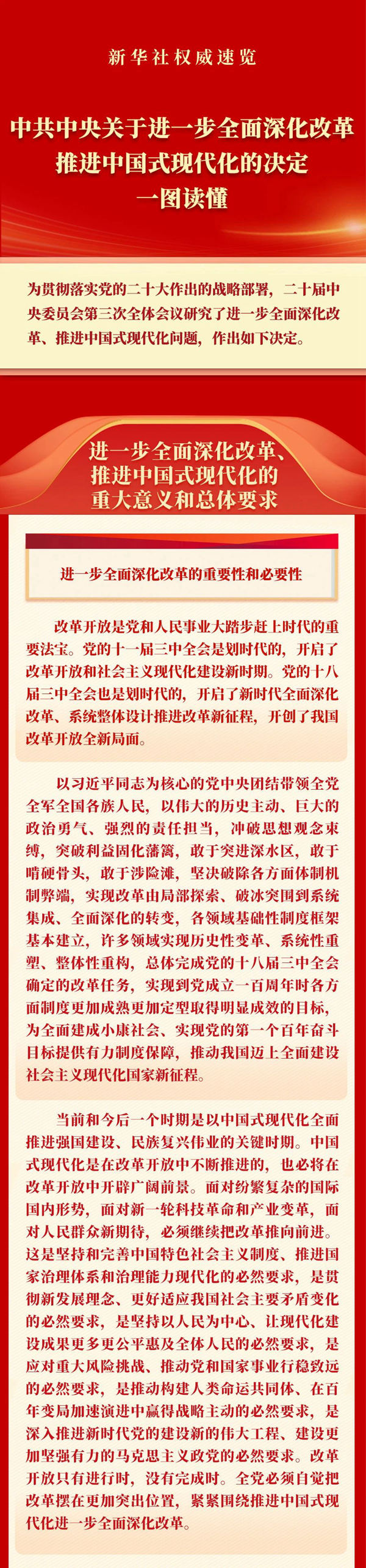 《中共中央关于进一步全面深化改革、推进中国式现代化的决定》一图读懂-1