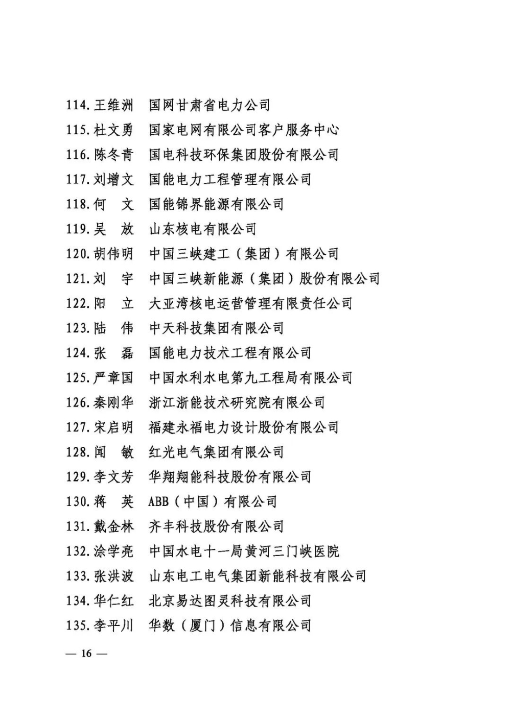 中电联表彰2021-2022年度先进会员企业、先进个人-18