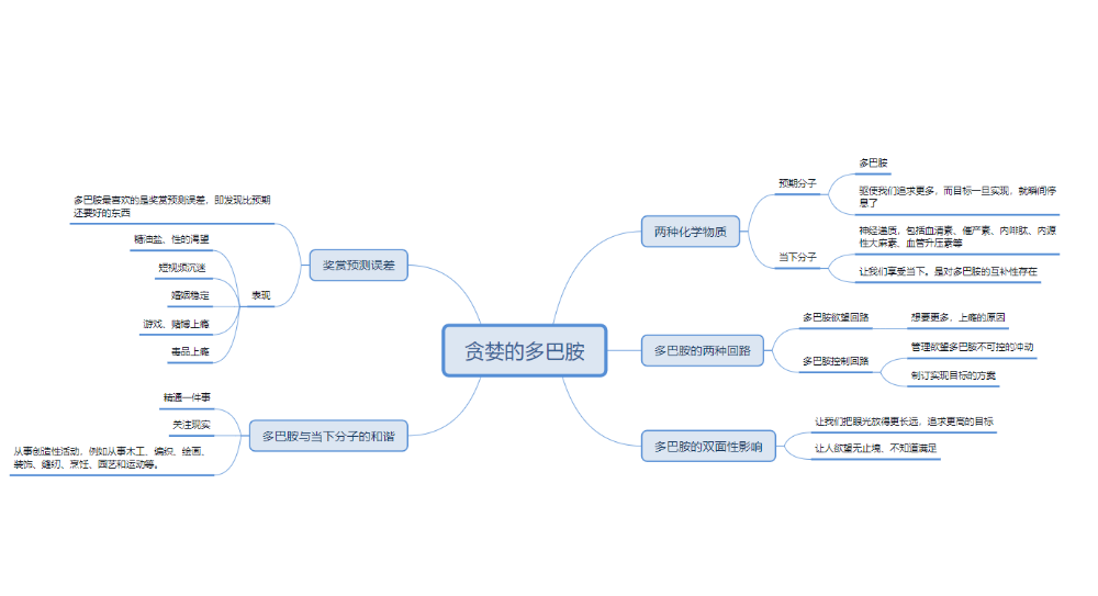 【6月28日读好书】《贪婪的多巴胺》-4