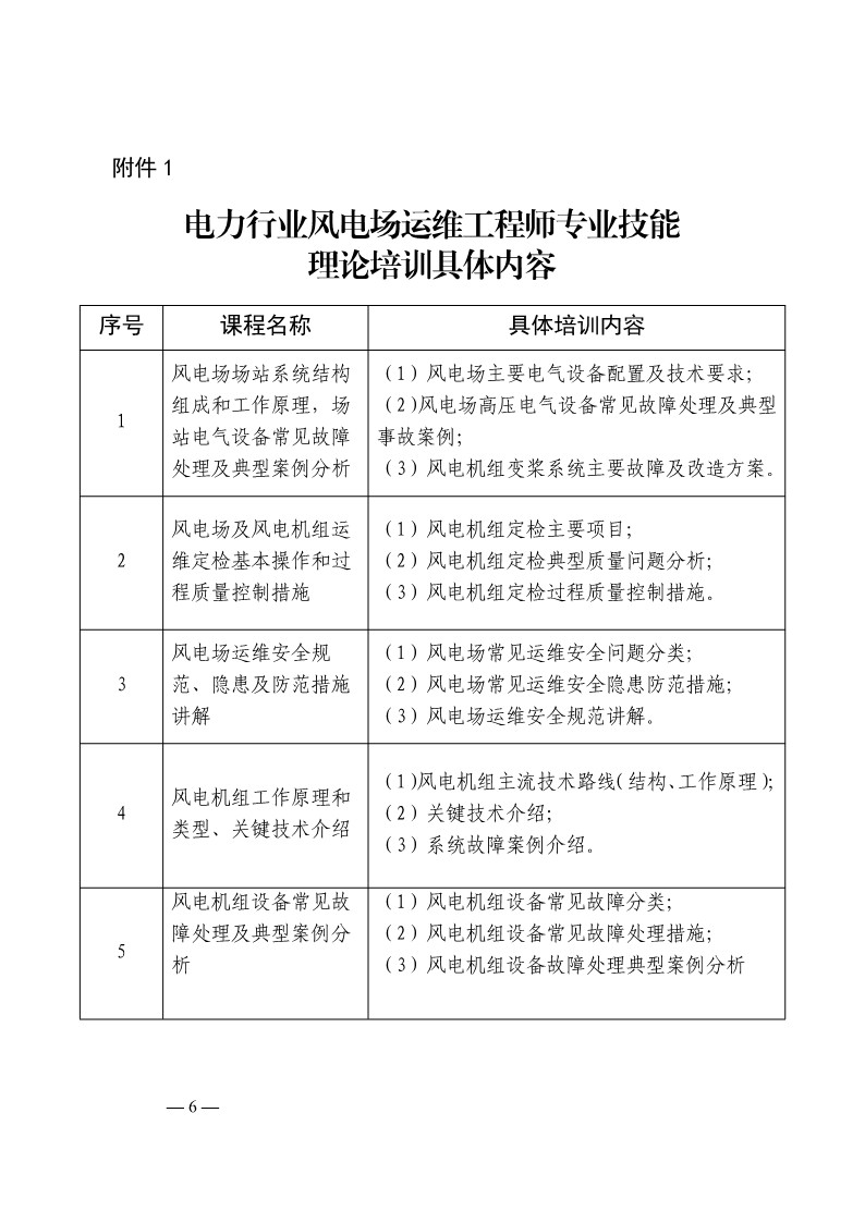 关于举办第四期、第五期电力行业风电场运维工程师技能培训班的通知-6