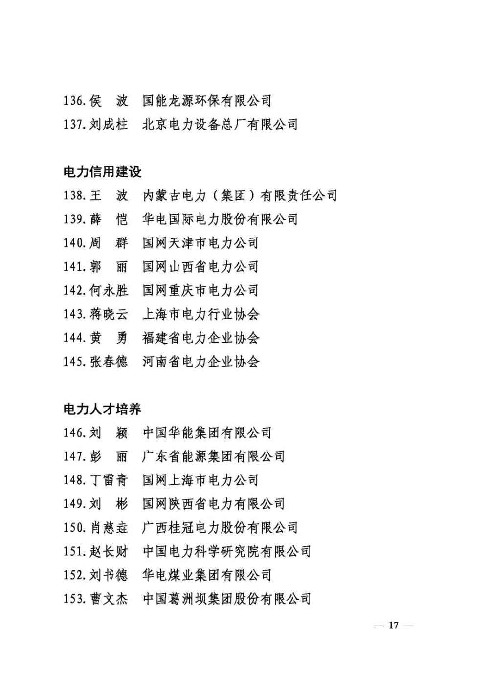 中电联表彰2021-2022年度先进会员企业、先进个人-19