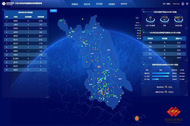 江苏公司光伏集群全寿命管理系统正式上线-2