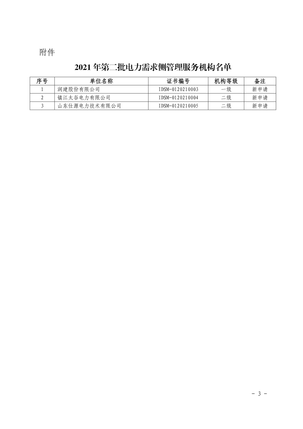 关于公示2021年第二批电力需求侧管理服务机构名单的通知-3