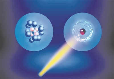 氢纳米团簇“超流体”现象首获观测-1