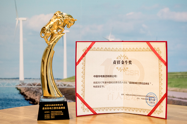 CHD awarded China