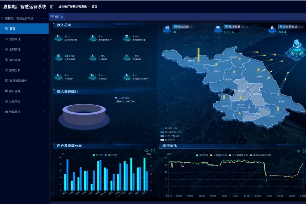 江苏公司首家虚拟电厂注册入市投入商业运行-1