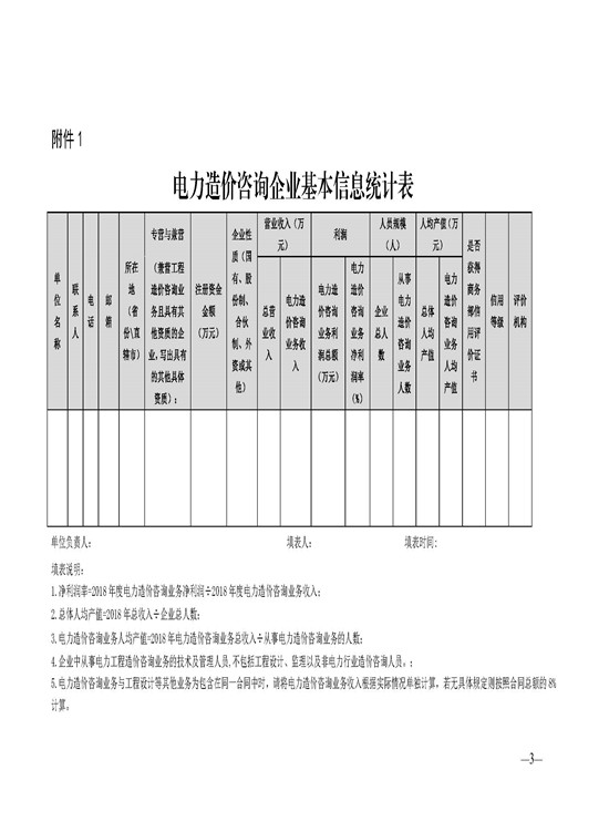 中电联电力发展研究院有限公司关于收集《中国电力行业造价管理年度发展报告（2019）》有关入编资料的函-3