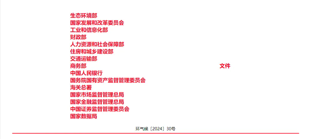 关于印发《关于建立碳足迹管理体系的实施方案》的通知-1