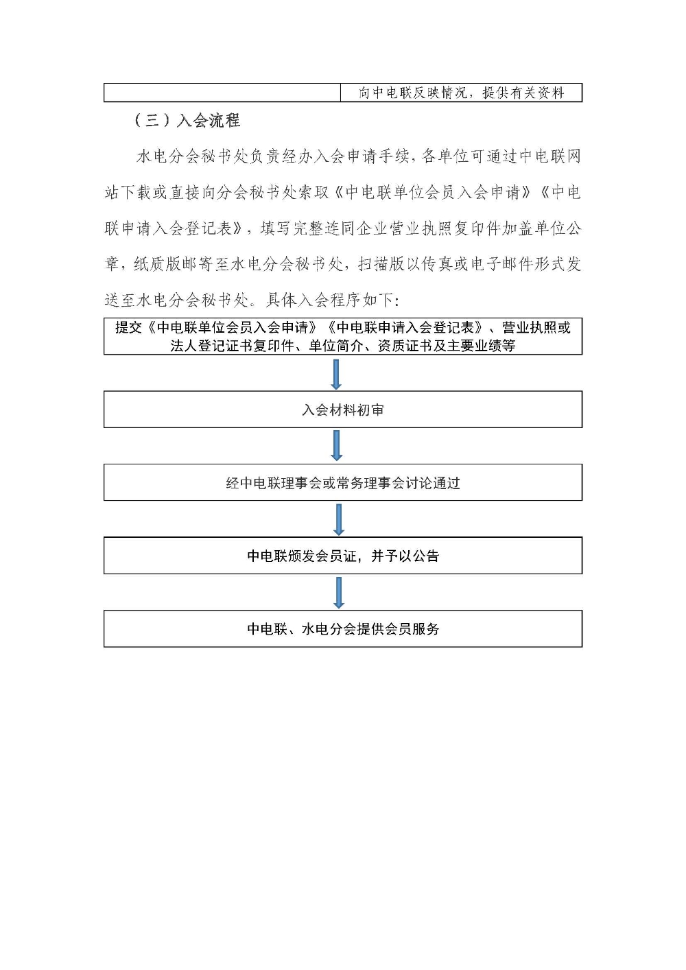 入会材料-2