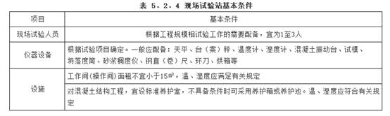 建筑工程检测试验技术管理规范（JGJ190-2010）-3