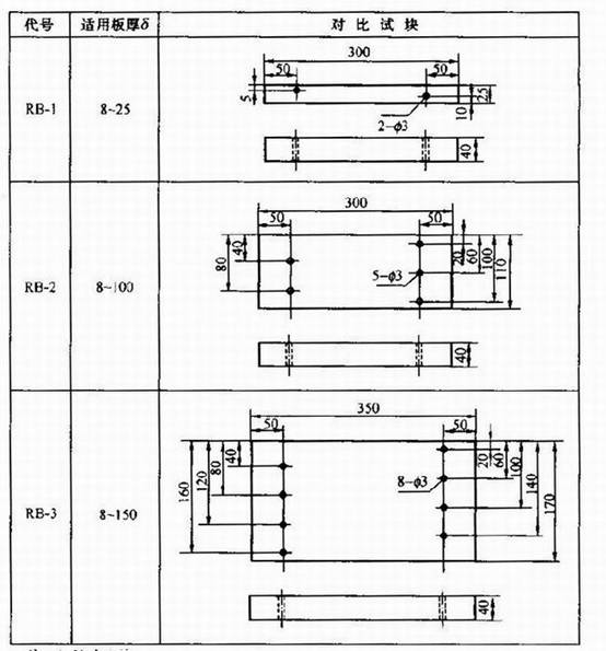 钢结构现场检测技术标准（GBT50621-2010）-14