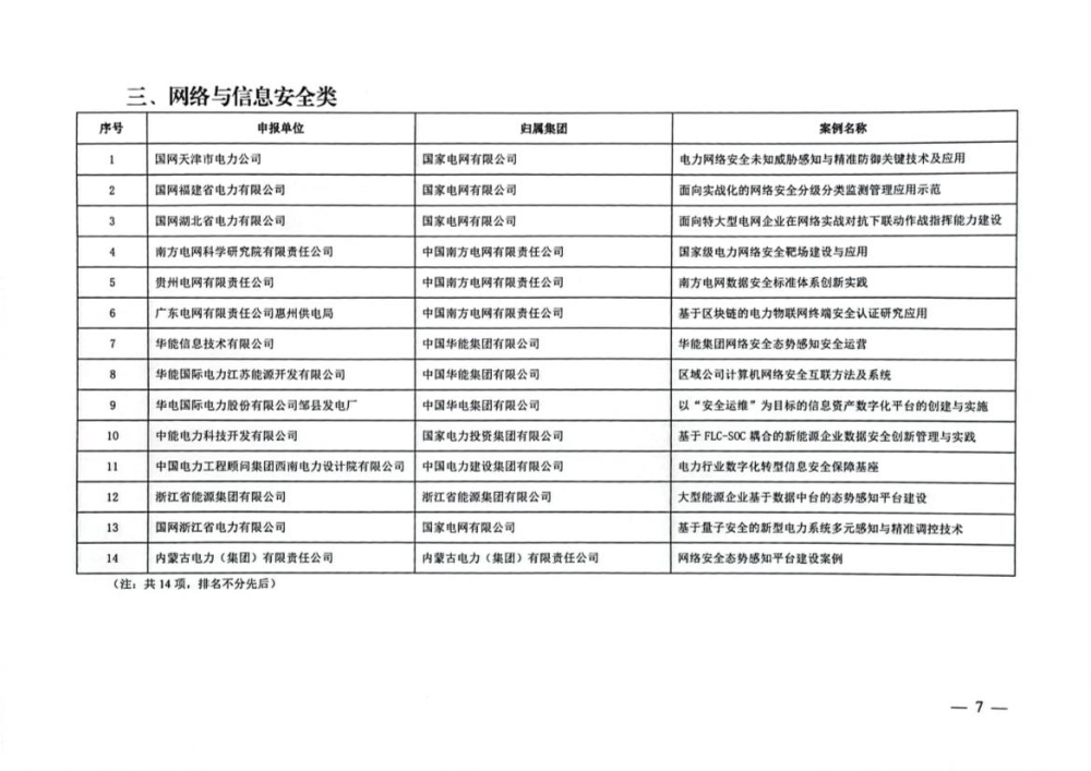 关于公示2022年电力企业数字化转型典型案例遴选结果的通知-7